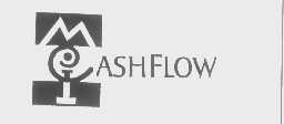 ASHFLOW