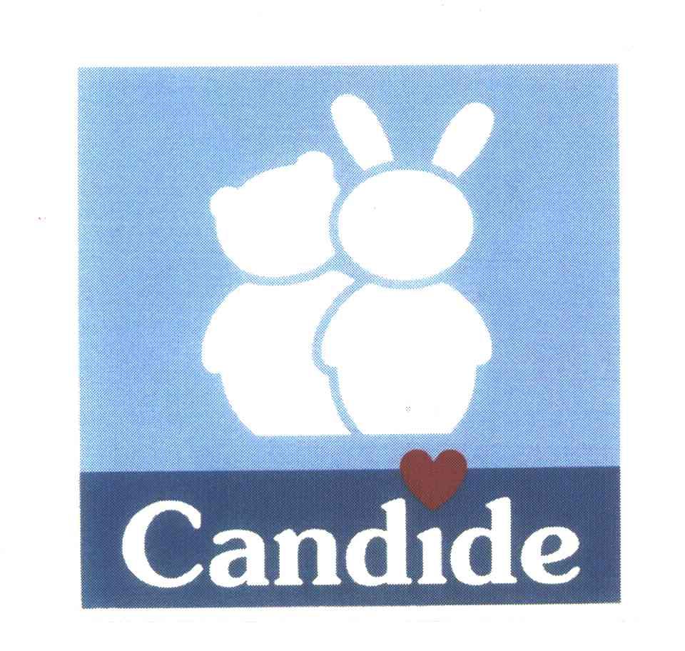 CANDIDE