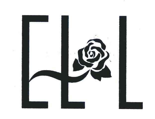CLL