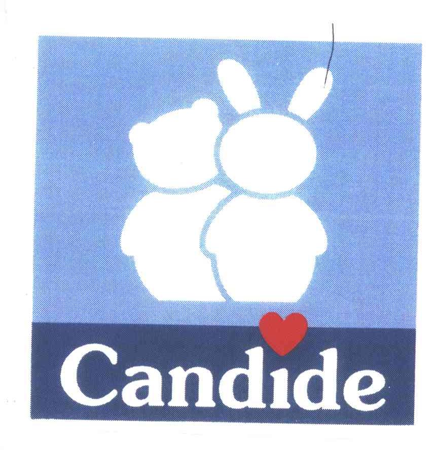CANDIDE