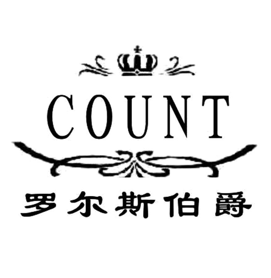 罗尔斯伯爵 COUNT