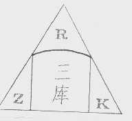 三库   RZK