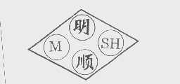 明顺   MSH