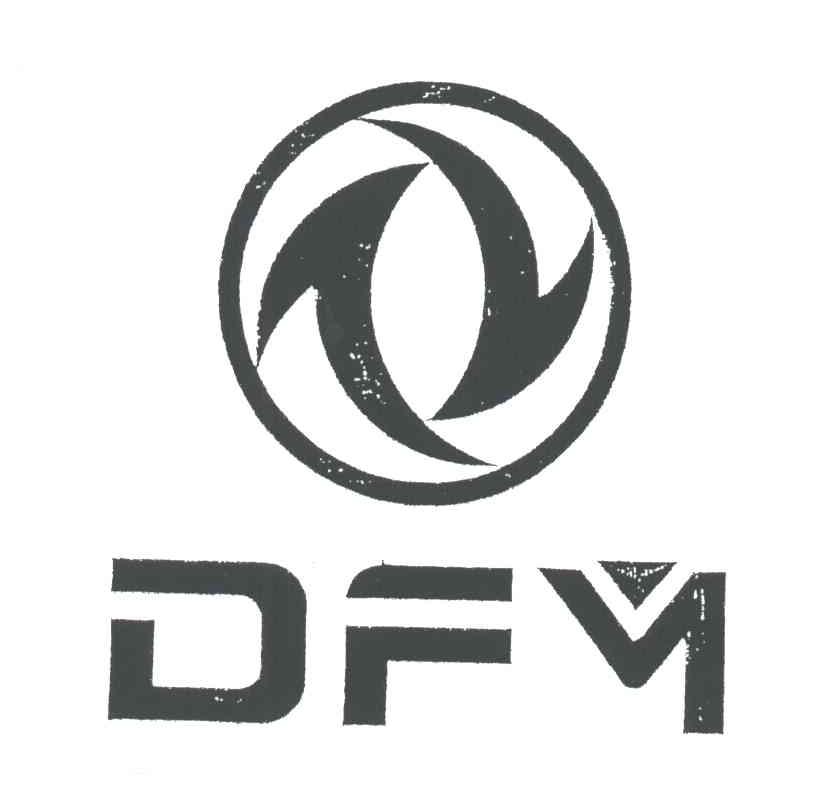 DFM