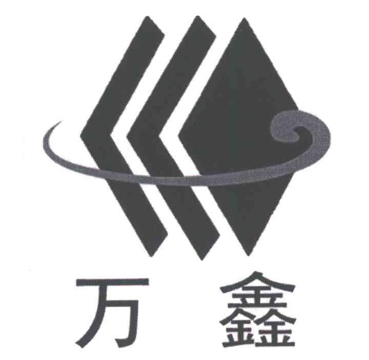 万鑫