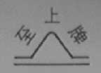 至上