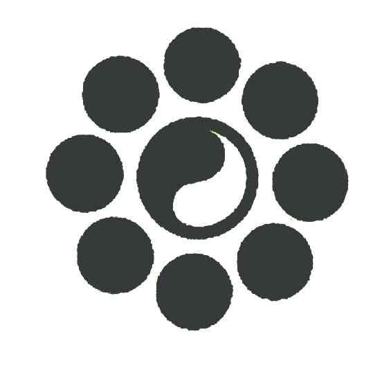 图形