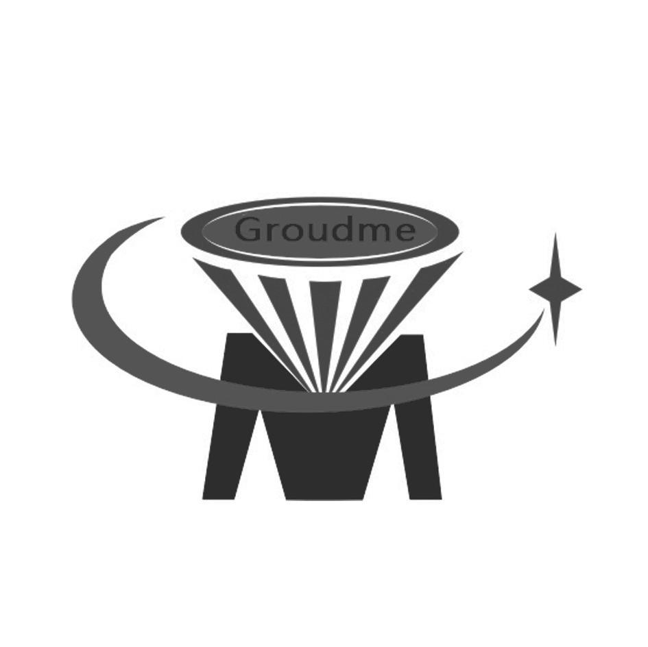 GROUDME