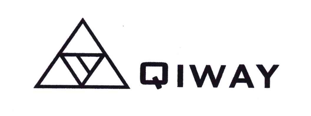 QIWAY
