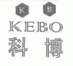科博