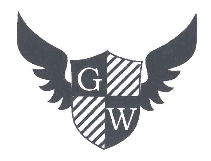 GW