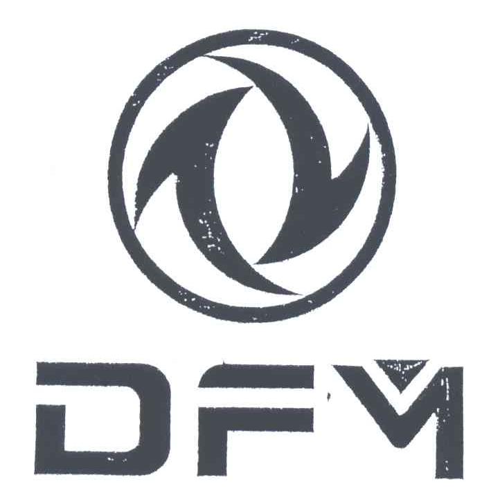 DFM