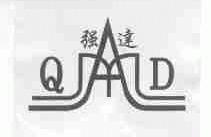 强达