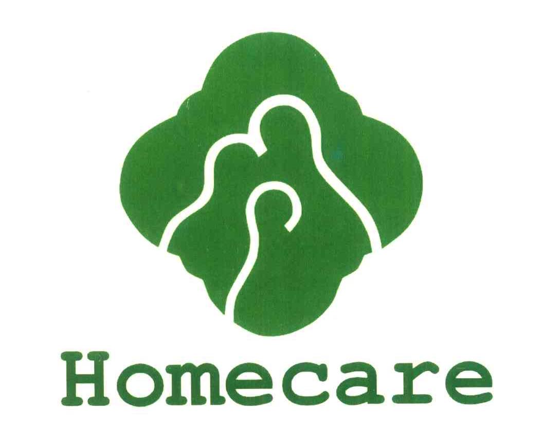 HOMECARE
