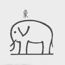 象