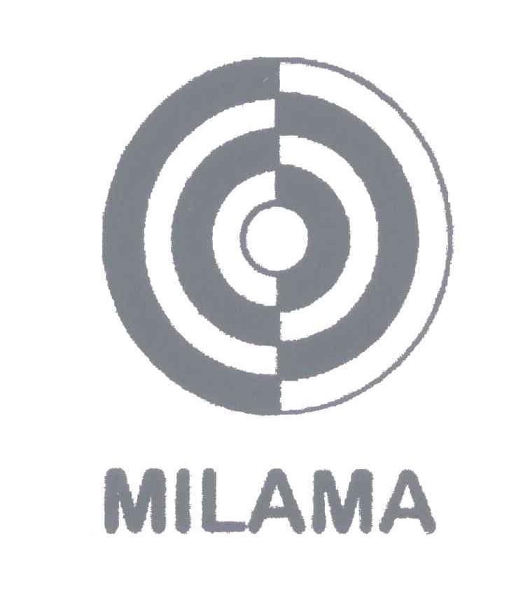 MILAMA