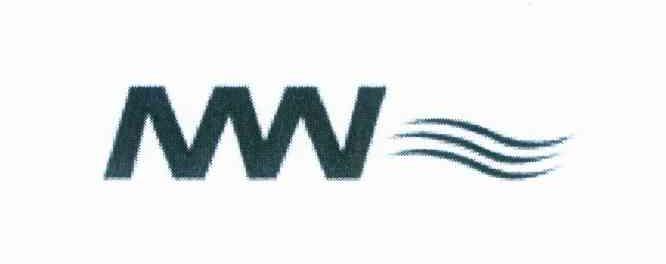 MW