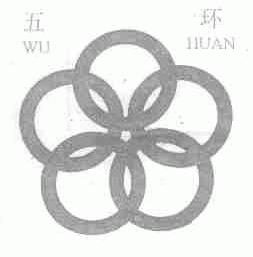 五环