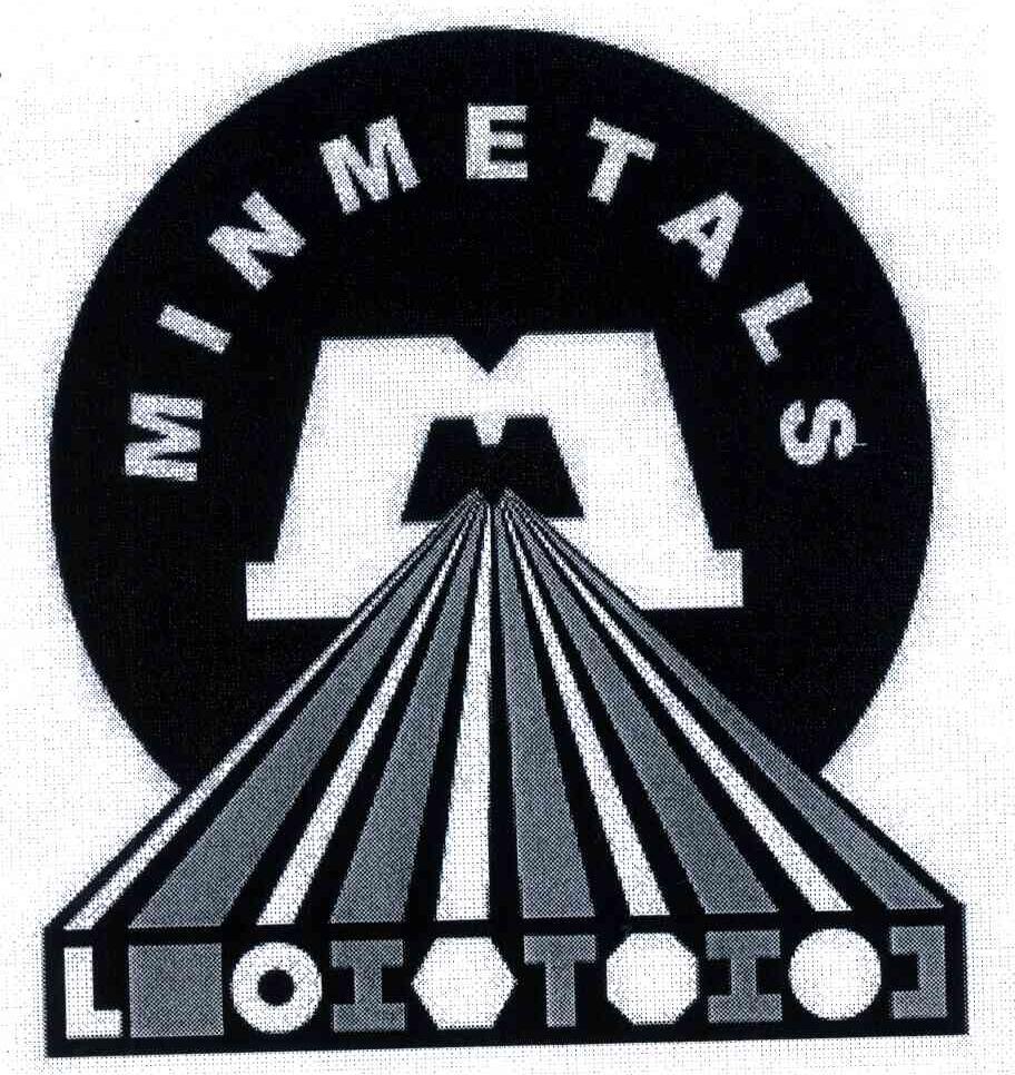 MINMETALS