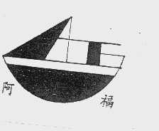阿福