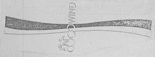 COCOWIND