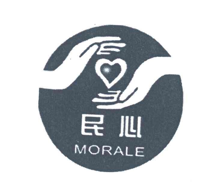 民心;MORALE