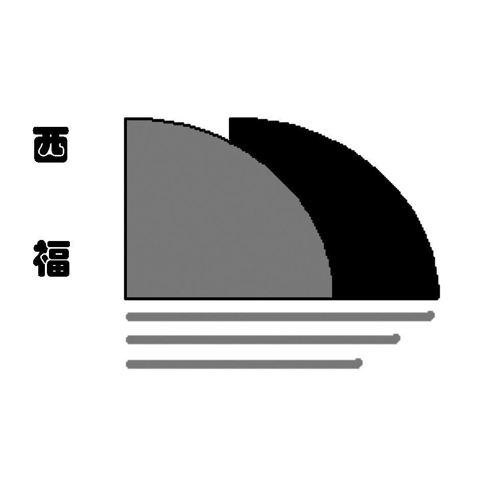 西福