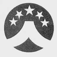 图形