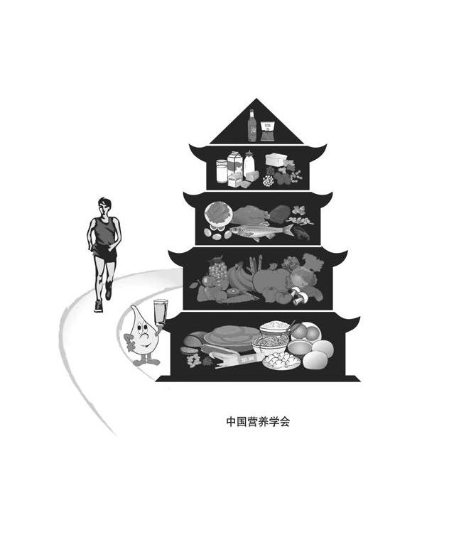 中国营养学会