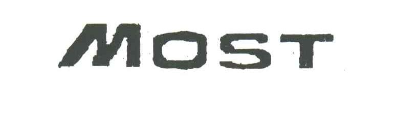 MOST