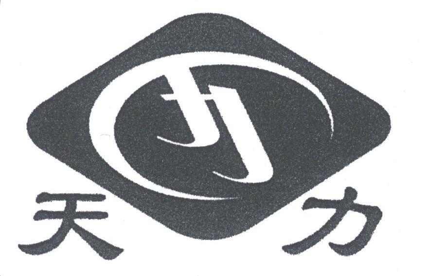 天力