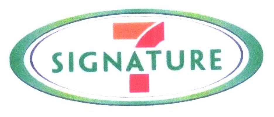 SIGNATURE