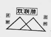双联