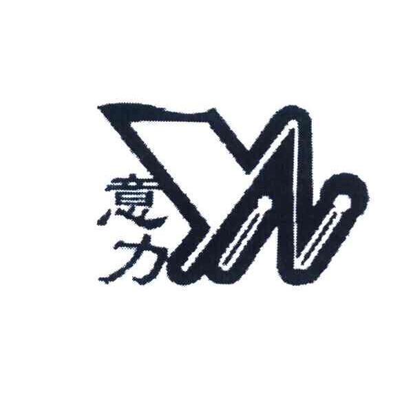 意力