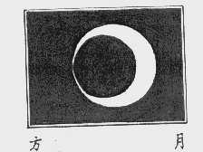 方月