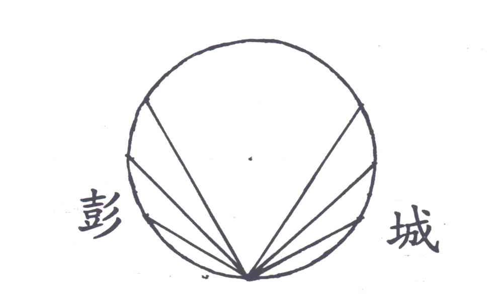彭城