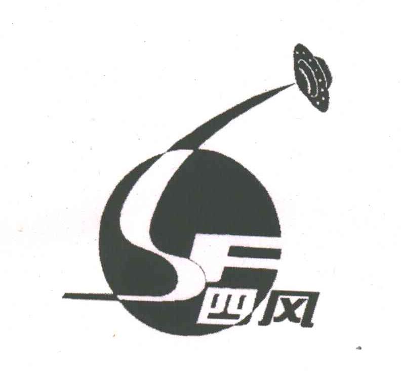 四风