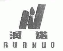 润诺