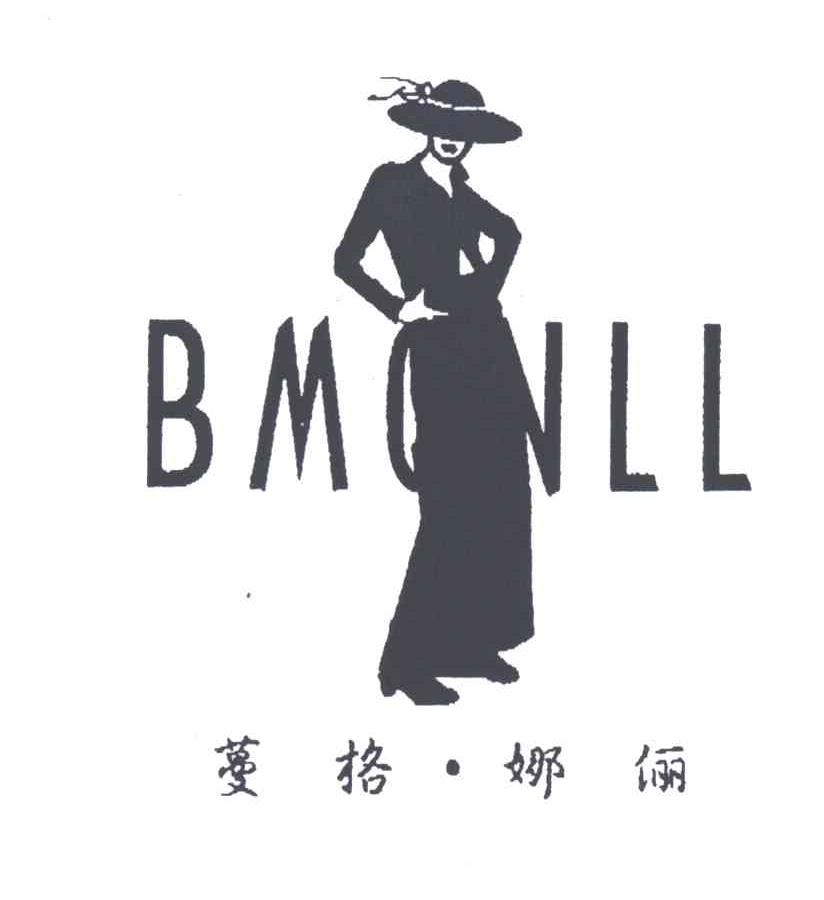 蔓格娜丽;BMONLL及图