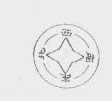 东南西北