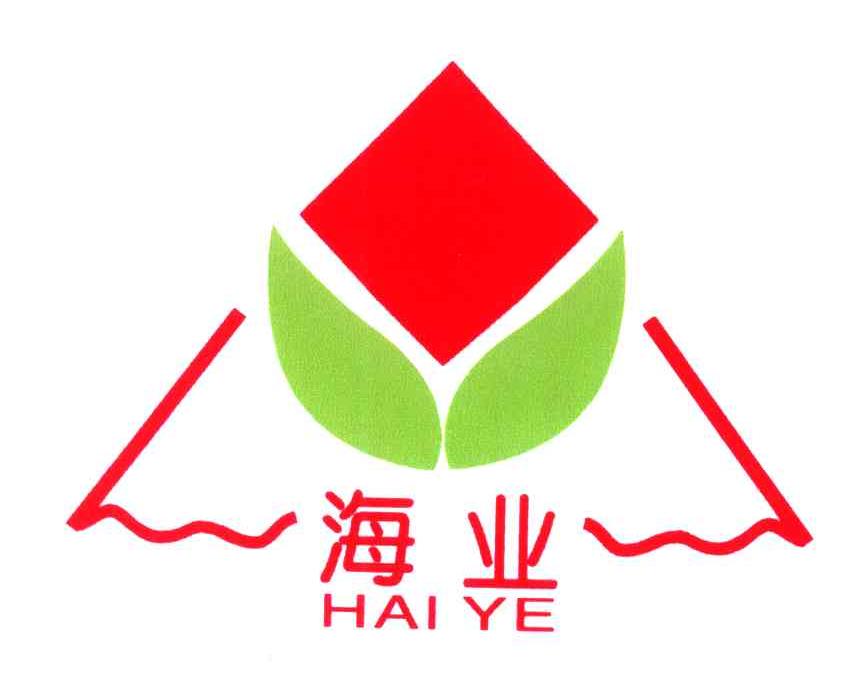 海业