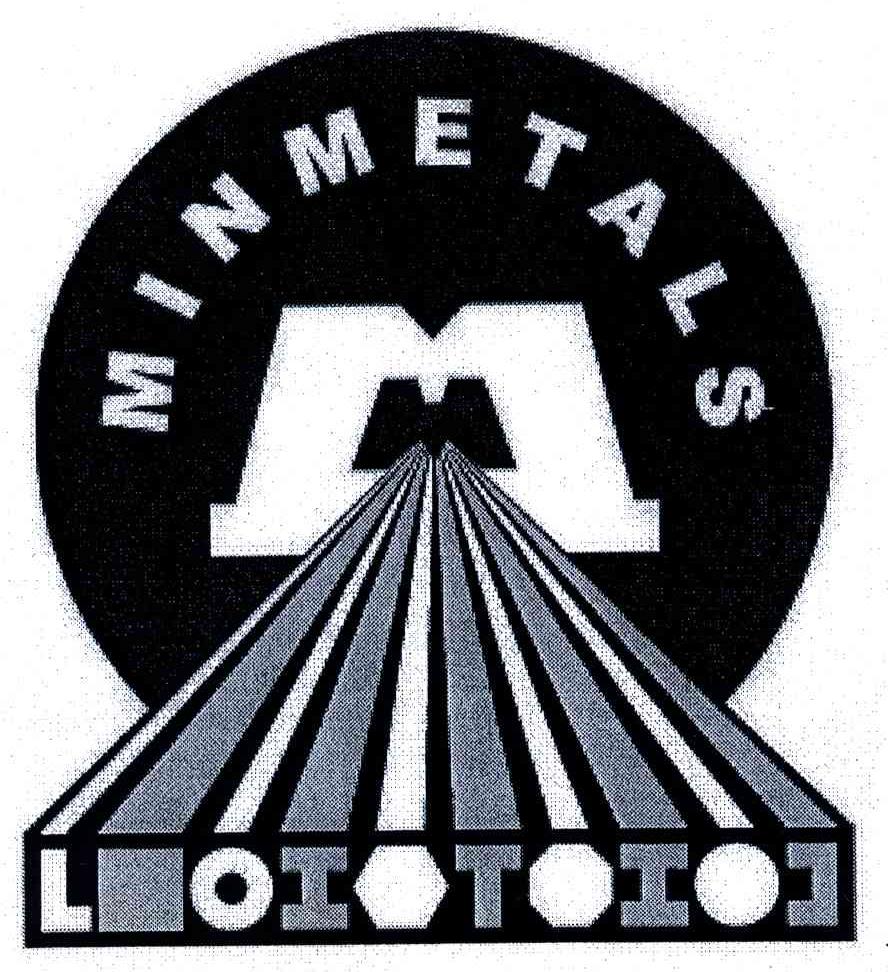 MINMETALS