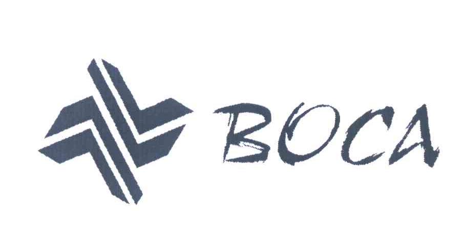 BOCA