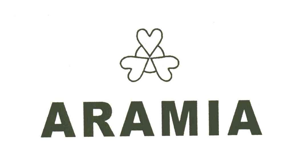 ARAMIA