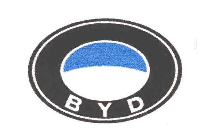 BYD