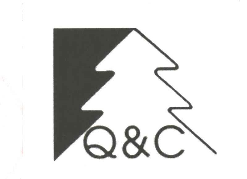 Q&C