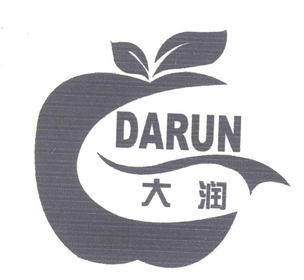 大润