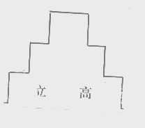 立高