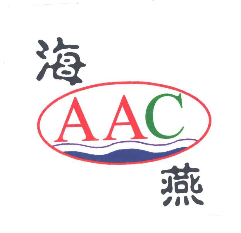 海燕;AAC