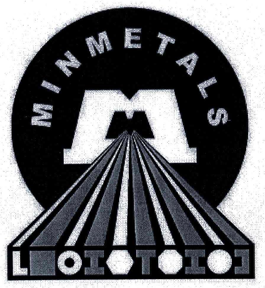 MINMETALS